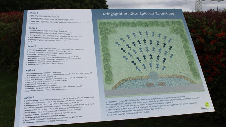 Ein Plan einer Kriegsgräberstätte und die Namen und Daten der Gefallenen.